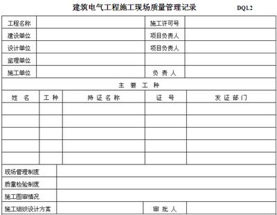 設計單位負責人未參加工程竣工驗收怎么辦（設計單位負責人未參加工程竣工驗收怎么辦？） 結構砌體設計 第3張