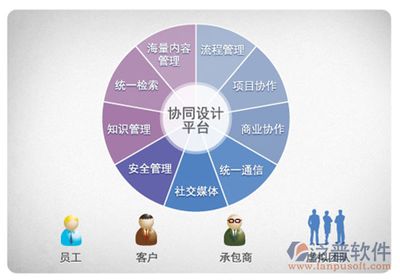 設計負責人是什么職位（設計負責人是一個在設計領域中承擔重要職責的角色） 鋼結構網架施工 第5張