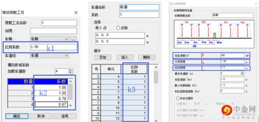 邁達斯如何施加車輛荷載 結(jié)構(gòu)工業(yè)鋼結(jié)構(gòu)設計 第5張