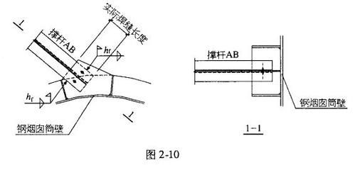 鋼結構房架節點設計的焊腳尺寸