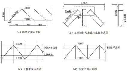 鋼結(jié)構(gòu)真題