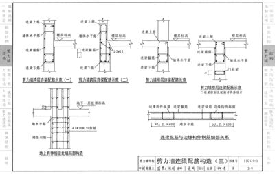 房屋建設鋼筋圖集