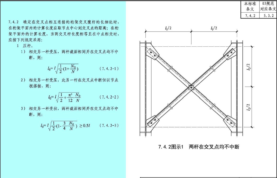 鋼結構簡答題實際軸心受壓構件存在的初始缺陷有哪些（鋼結構受壓構件穩定性提升） 結構工業鋼結構施工 第1張