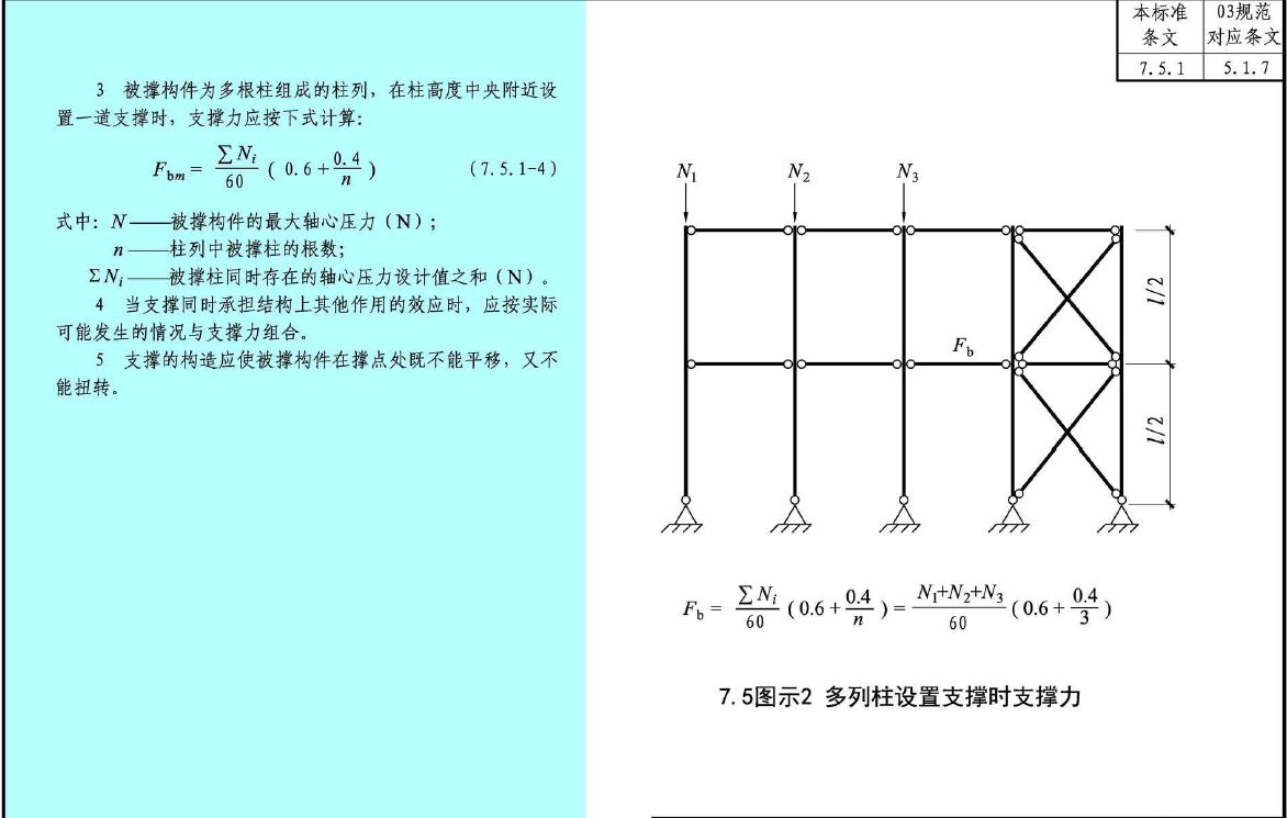 鋼結構簡答題實際軸心受壓構件存在的初始缺陷有哪些（鋼結構受壓構件穩定性提升） 結構工業鋼結構施工 第5張