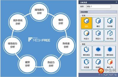 邁達斯怎么進行模態分析 建筑消防設計 第3張