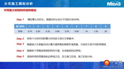 天津led玻璃幕墻的顯示屏有哪些（天津led玻璃幕墻顯示屏有哪些技術特點） 北京鋼結構設計問答