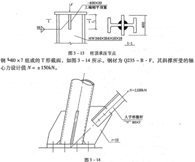 鋼結(jié)構(gòu)基礎(chǔ)題庫(鋼結(jié)構(gòu)基礎(chǔ)題庫相關(guān)) 結(jié)構(gòu)框架施工 第2張 鋼結(jié)構(gòu)基礎(chǔ)題庫(鋼結(jié)構(gòu)基礎(chǔ)題庫相關(guān)) 結(jié)構(gòu)框架施工 第2張