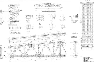 鋼屋架圖集05g511電子版（05g511梯形鋼屋架圖集）