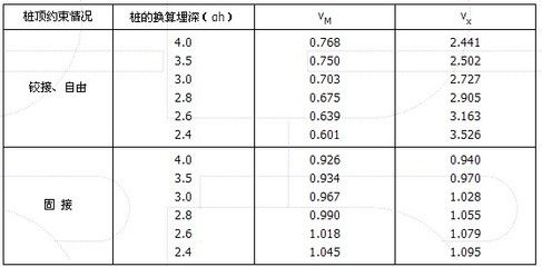 鋼結構算房屋嗎 鋼結構桁架施工 第3張 鋼結構算房屋嗎 鋼結構桁架施工 第3張