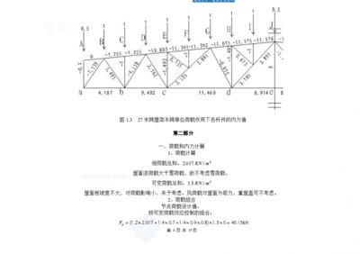 鋼結構課程設計計算書跨度18米 建筑效果圖設計 第5張 鋼結構課程設計計算書跨度18米 建筑效果圖設計 第5張