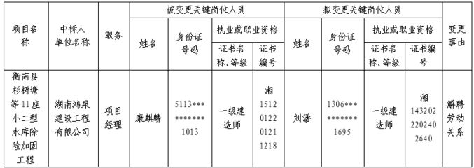 樓層加固公司有哪些崗位(樓層加固公司主要專注于建筑結(jié)構(gòu)的加固與修復工作) 北京加固設(shè)計 第2張 樓層加固公司有哪些崗位(樓層加固公司主要專注于建筑結(jié)構(gòu)的加固與修復工作) 北京加固設(shè)計 第2張