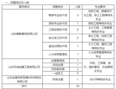 游樂(lè)設(shè)備市場(chǎng)（關(guān)于游樂(lè)設(shè)備市場(chǎng)的問(wèn)題） 北京鋼結(jié)構(gòu)設(shè)計(jì)問(wèn)答