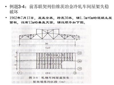 鋼結(jié)構(gòu)例題解析（鋼結(jié)構(gòu)專題解析課程）