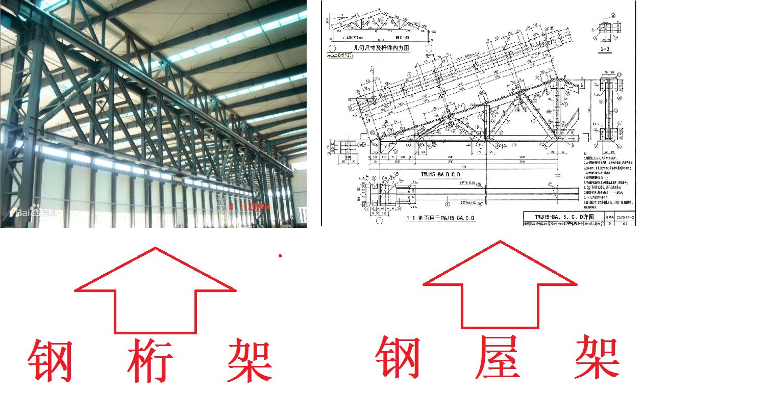 鋼構屋架類型 裝飾家裝設計 第4張 鋼構屋架類型 裝飾家裝設計 第4張