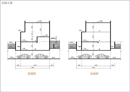房屋改造方案及設計圖