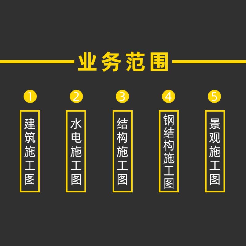 建筑鋼結(jié)構(gòu)設(shè)計(jì)圖代畫 北京加固設(shè)計(jì)(加固設(shè)計(jì)公司) 第3張 建筑鋼結(jié)構(gòu)設(shè)計(jì)圖代畫 北京加固設(shè)計(jì)(加固設(shè)計(jì)公司) 第3張