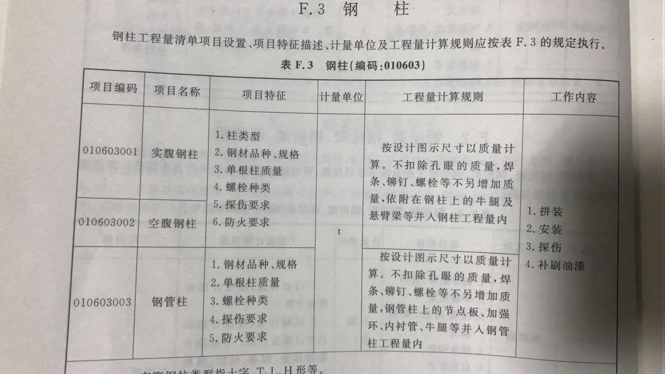 鋼結構特征描述（鋼結構在現代建筑中的應用） 結構工業裝備設計 第3張