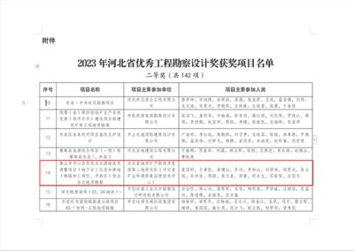 建筑工程設(shè)計(jì)單位項(xiàng)目負(fù)責(zé)人質(zhì)量安全責(zé)任 河北(建筑工程設(shè)計(jì)單位項(xiàng)目負(fù)責(zé)人的質(zhì)量安全責(zé)任是確保建筑工程設(shè)計(jì)的質(zhì)量和安全的關(guān)鍵) 建筑施工圖施工 第4張 建筑工程設(shè)計(jì)單位項(xiàng)目負(fù)責(zé)人質(zhì)量安全責(zé)任 河北(建筑工程設(shè)計(jì)單位項(xiàng)目負(fù)責(zé)人的質(zhì)量安全責(zé)任是確保建筑工程設(shè)計(jì)的質(zhì)量和安全的關(guān)鍵) 建筑施工圖施工 第4張
