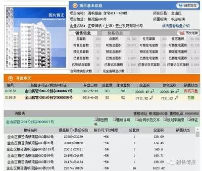 樓房改動去哪里審批(樓房改動審批流程) 結構電力行業施工 第4張 樓房改動去哪里審批(樓房改動審批流程) 結構電力行業施工 第4張