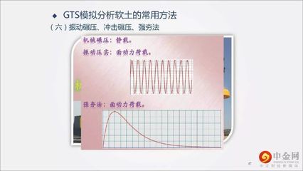 邁達斯法向壓應力不過 鋼結構鋼結構停車場施工 第2張