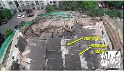鋼結構屋架安裝時失穩坍塌 鋼結構框架施工 第5張 鋼結構屋架安裝時失穩坍塌 鋼結構框架施工 第5張
