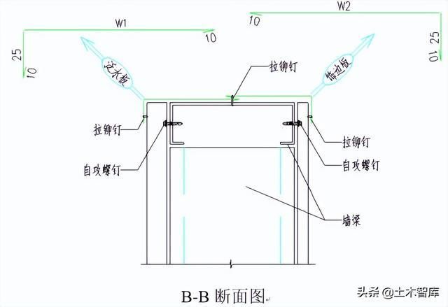 彩鋼板安裝圖解（彩鋼板安裝常見問題及解決彩鋼板安裝的詳細步驟和注意事項） 建筑方案設計 第2張