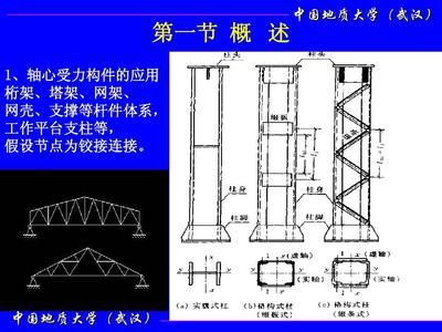 鋼結構課程設計（《鋼結構》課程設計）