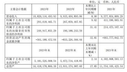 鋼結(jié)構(gòu)合同質(zhì)保期一般多少 裝飾工裝設(shè)計(jì) 第4張