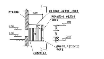 彩鋼板安裝及施工規范（彩鋼板安裝后的維護保養方法） 建筑方案設計 第4張