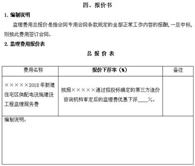 樓房加固工程監(jiān)理細則 結(jié)構(gòu)橋梁鋼結(jié)構(gòu)設(shè)計 第2張 樓房加固工程監(jiān)理細則 結(jié)構(gòu)橋梁鋼結(jié)構(gòu)設(shè)計 第2張