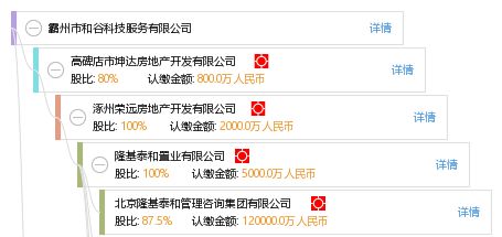 坤達房地產開發有限公司招聘(2018湖北坤達房地產開發有限公司招聘信息) 鋼結構鋼結構停車場設計 第4張 坤達房地產開發有限公司招聘(2018湖北坤達房地產開發有限公司招聘信息) 鋼結構鋼結構停車場設計 第4張