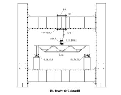 鋼結(jié)構(gòu)的設(shè)計(jì)要點(diǎn)不包括下列（鋼結(jié)構(gòu)設(shè)計(jì)基本要求） 鋼結(jié)構(gòu)有限元分析設(shè)計(jì) 第4張