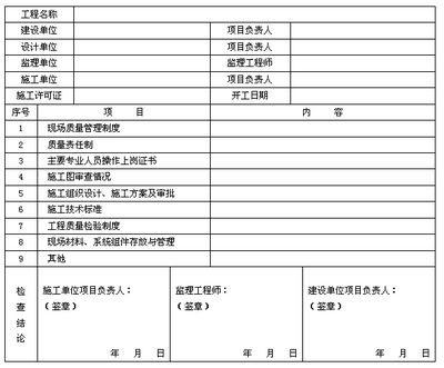 設(shè)計(jì)項(xiàng)目負(fù)責(zé)人資格證書(設(shè)計(jì)項(xiàng)目負(fù)責(zé)人的資格證書) 建筑消防設(shè)計(jì) 第3張 設(shè)計(jì)項(xiàng)目負(fù)責(zé)人資格證書(設(shè)計(jì)項(xiàng)目負(fù)責(zé)人的資格證書) 建筑消防設(shè)計(jì) 第3張