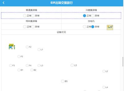 集裝箱組件代碼是什么
