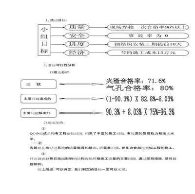 鋼結構焊接箱型梁(鋼結構焊接箱型梁在橋梁建設中的應用案例) 裝飾幕墻設計 第3張 鋼結構焊接箱型梁(鋼結構焊接箱型梁在橋梁建設中的應用案例) 裝飾幕墻設計 第3張