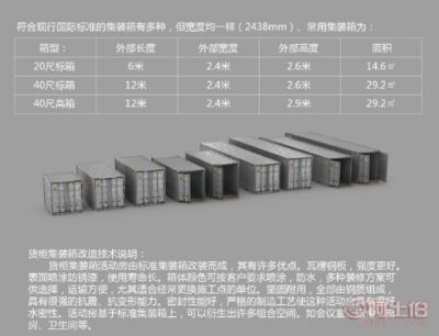 集裝箱的標準寬度 鋼結構鋼結構停車場施工 第1張 集裝箱的標準寬度 鋼結構鋼結構停車場施工 第1張