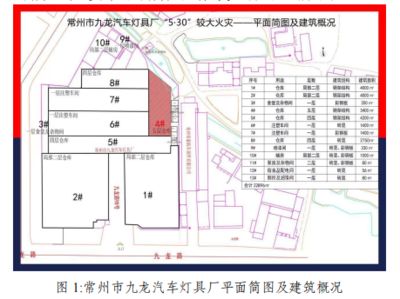 電梯鋼結構設計要求標準規范有哪些內容(電梯鋼結構設計要求標準規范) 結構框架施工 第5張 電梯鋼結構設計要求標準規范有哪些內容(電梯鋼結構設計要求標準規范) 結構框架施工 第5張