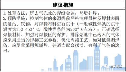 鋼結構質量問題及預防措施 結構地下室施工 第1張 鋼結構質量問題及預防措施 結構地下室施工 第1張