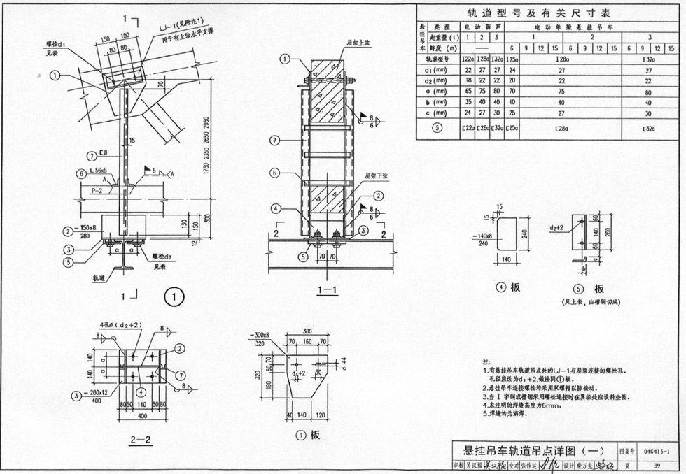 屋架圖集04g415一1（預應力混凝土折線形屋架圖集） 結構機械鋼結構施工 第1張