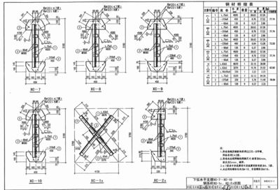 屋架圖集04g415一1（預應力混凝土折線形屋架圖集） 結構機械鋼結構施工 第4張