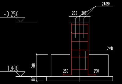 衛生間裝修設計圖片欣賞大全（衛生間裝修設計中，如何平衡功能性和美觀性？） 北京鋼結構設計問答