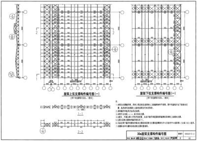 梯形鋼屋架05g511（梯形鋼屋架05g511圖集） 結(jié)構(gòu)機(jī)械鋼結(jié)構(gòu)施工 第2張