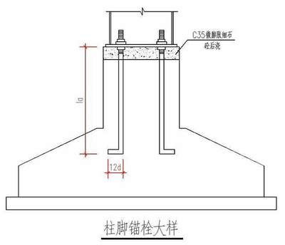 鋼結構獨立基礎柱錨固（鋼結構獨立基礎柱錨固設計規(guī)范詳解）