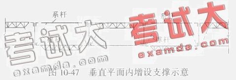 為什么要設置屋架支撐系統 結構電力行業施工 第4張 為什么要設置屋架支撐系統 結構電力行業施工 第4張