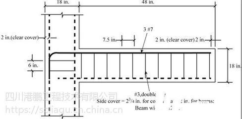 混凝土梁加固植筋間距要求標(biāo)準(zhǔn) 結(jié)構(gòu)砌體設(shè)計(jì) 第2張