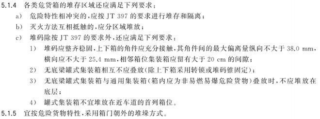 集裝箱耐火極限