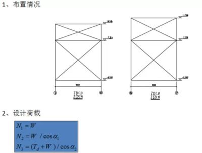 鋼架結構荷載計算公式表（鋼架結構荷載計算公式及注意事項） 結構工業鋼結構設計 第4張