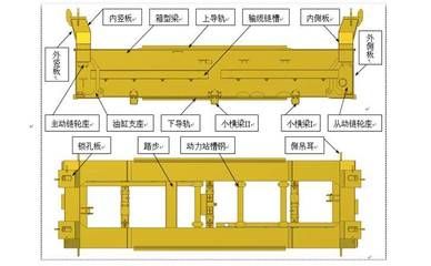 簡述集裝箱的一般構(gòu)造？