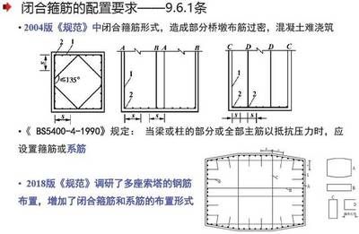 混凝土結構加固施工規范gb50367 鋼結構鋼結構停車場施工 第5張 混凝土結構加固施工規范gb50367 鋼結構鋼結構停車場施工 第5張