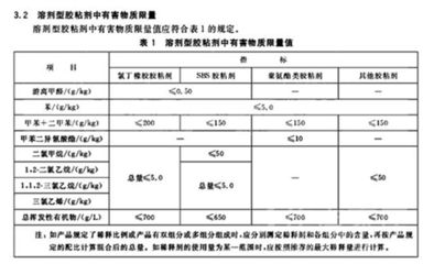 混凝土結構加固的原則 結構地下室設計 第4張